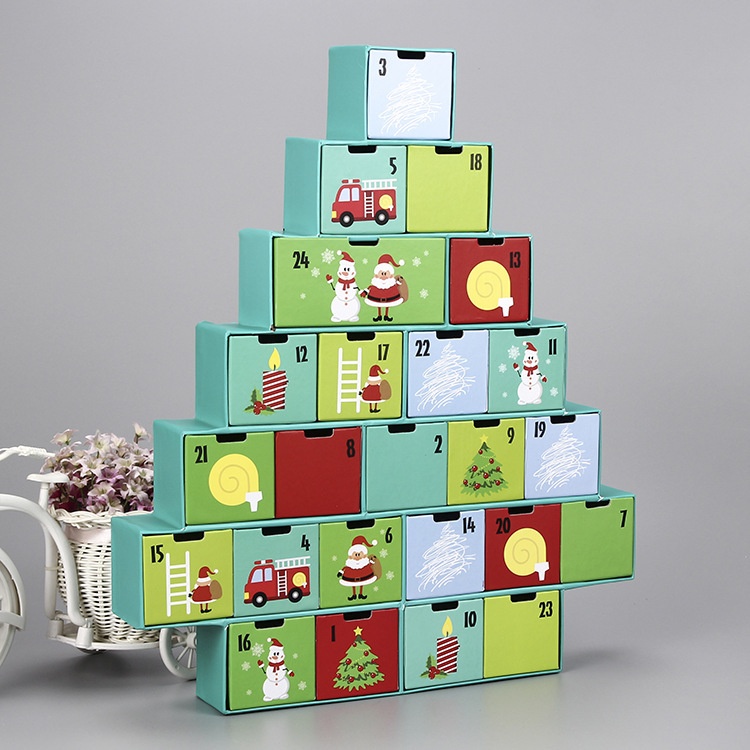 Customized packaging cost analysis and optimization strategy