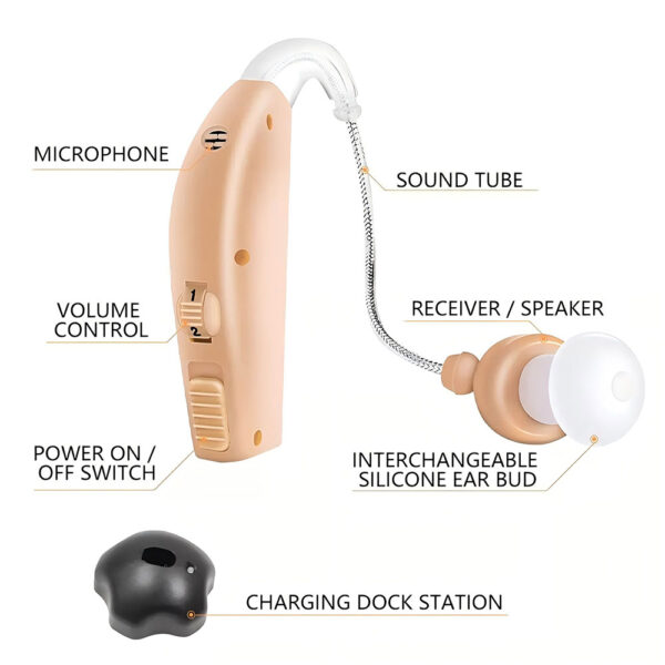 Z07 Amazon BTE Rechargeable Hearing Aids Factory Supply - Billede 8