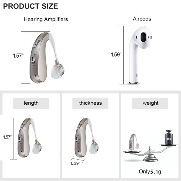 BX04 Low Cost Rechargeable Hearing Aids Bluetooth BTE Maker - Billede 2