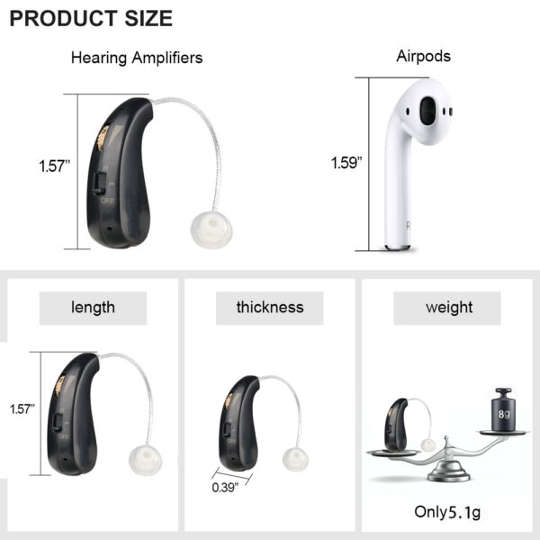 BX06 Best Affordable Rechargeable hearing aids BTE OEM - Billede 6
