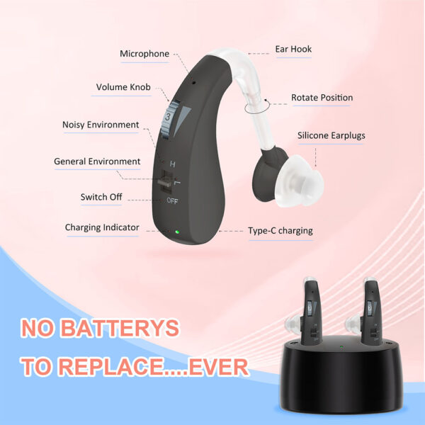 Z-109TD Best Rechargeable BTE Hearing Aids Vendor Order - Billede 6