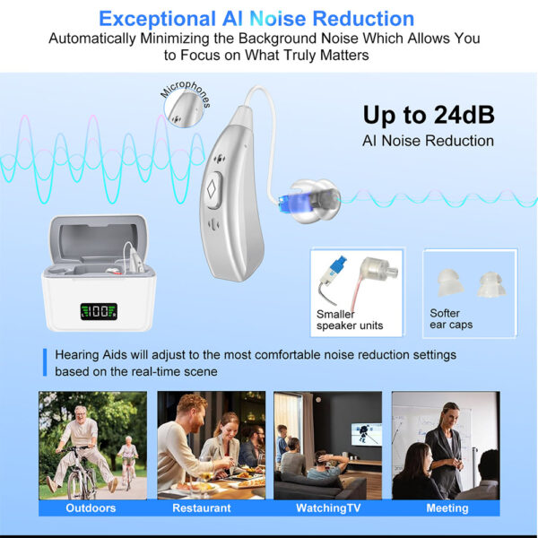 Z126RIC Best RIC Hearing Aids Noise Reduction Supplier - Billede 7