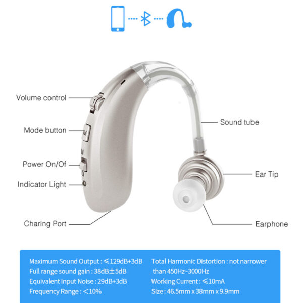 BX360BT BTE Bluetooth Hearing Aids Over The Counter OEM - Billede 3