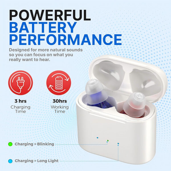 Z19 CIC Hearing Aids In Ear ITE Rechargeable Factory Custom - Billede 3