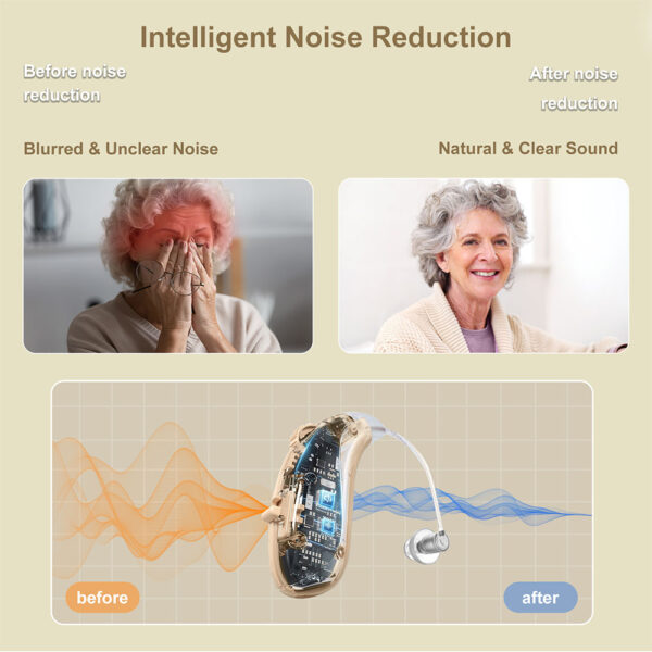 Z160CX Amazon BTE Digital Hearing Aids Rechargeable Dealer - Billede 7