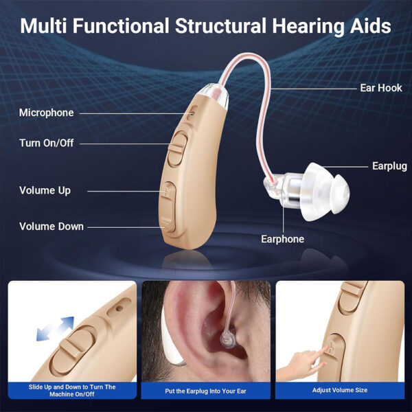 Z128 Digital Hearing Aids BTE Noise Reduction Brand Custom - Billede 6