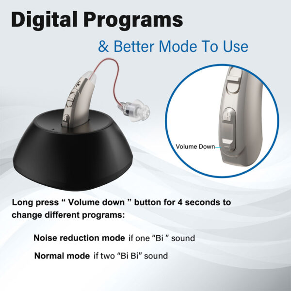 Z108 Digital Noise Reduction BTE Hearing Aids Distributor - Billede 7