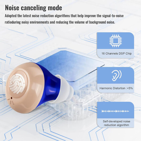 Z391B Noise Reduction Invisible ITE Hearing Aids Sourcing - Billede 7