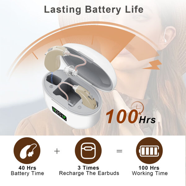 Z109CX Mini BTE Hearing Aids digital binaural Distributor - Billede 5