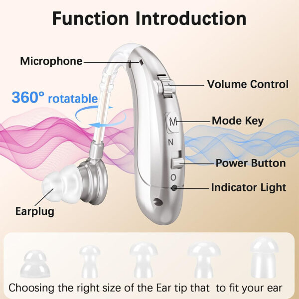 Z162 BTE Digital Hearing Aid Rechargeable Factory Supply - Billede 3