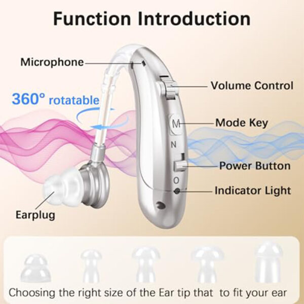 Z162 BTE Digital Hearing Aid Rechargeable Factory Supply - Billede 5