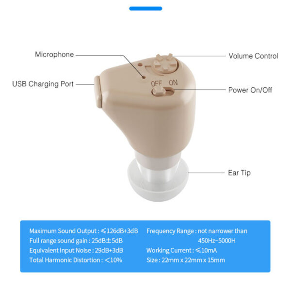 Z01B Order Amazon ITE Hearing Aids Rechargeable - Billede 3