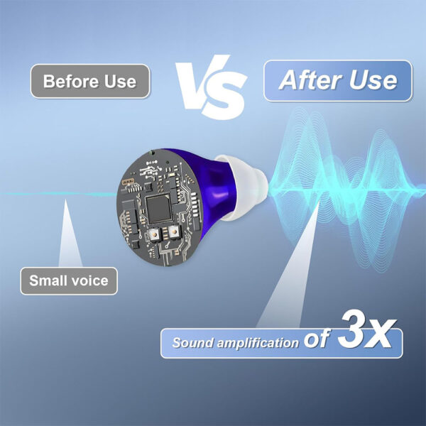 Z391B Noise Reduction Invisible ITE Hearing Aids Sourcing - Billede 8