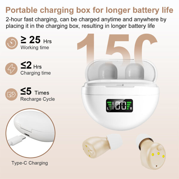 Z117 new in-ear rechargeable digital Hearing Aids Vendor - Billede 5