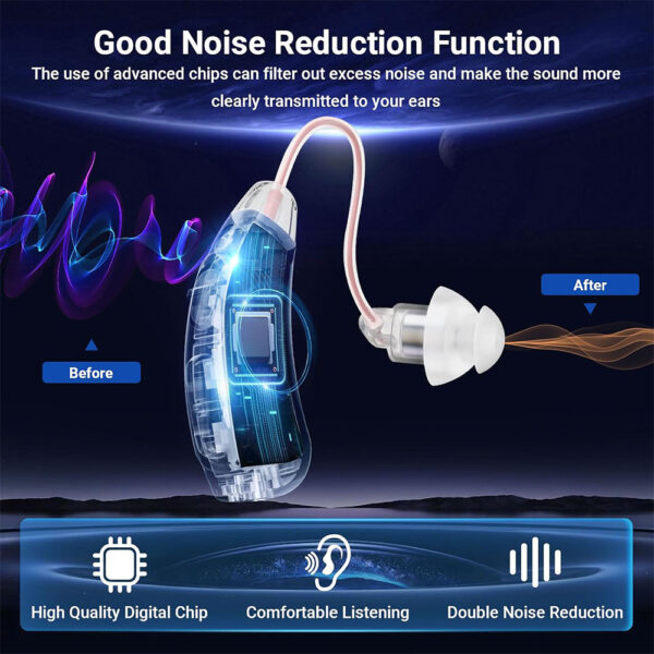 Z128 Digital Hearing Aids BTE Noise Reduction Brand Custom - Billede 3