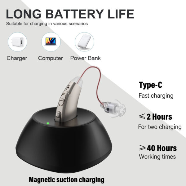 Z108 Digital Noise Reduction BTE Hearing Aids Distributor - Billede 4