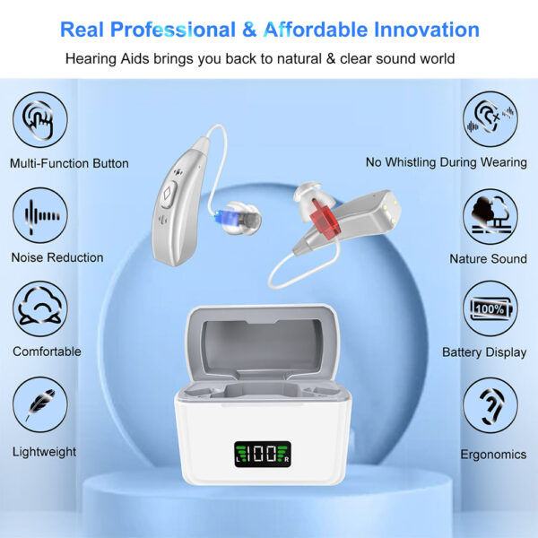 Z126RIC Best RIC Hearing Aids Noise Reduction Supplier - Billede 3