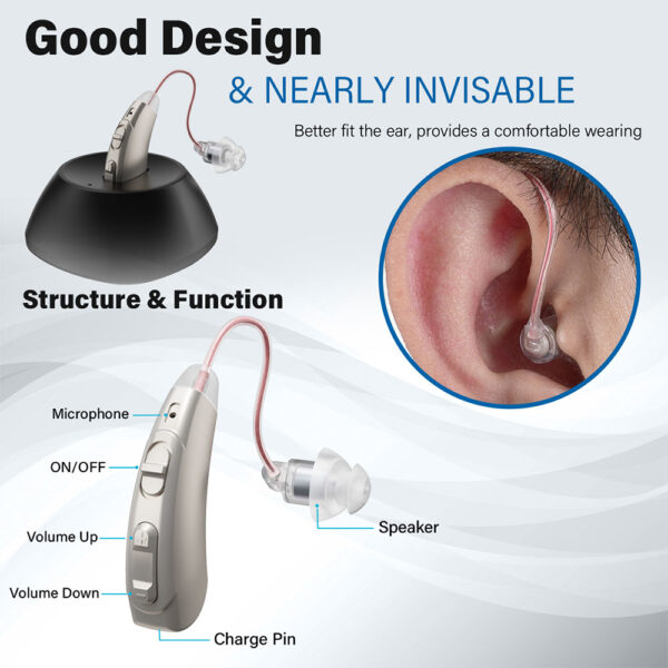 Z108 Digital Noise Reduction BTE Hearing Aids Distributor - Billede 6