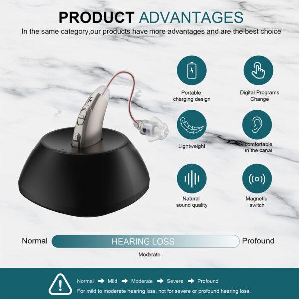 Z108 Digital Noise Reduction BTE Hearing Aids Distributor - Billede 5
