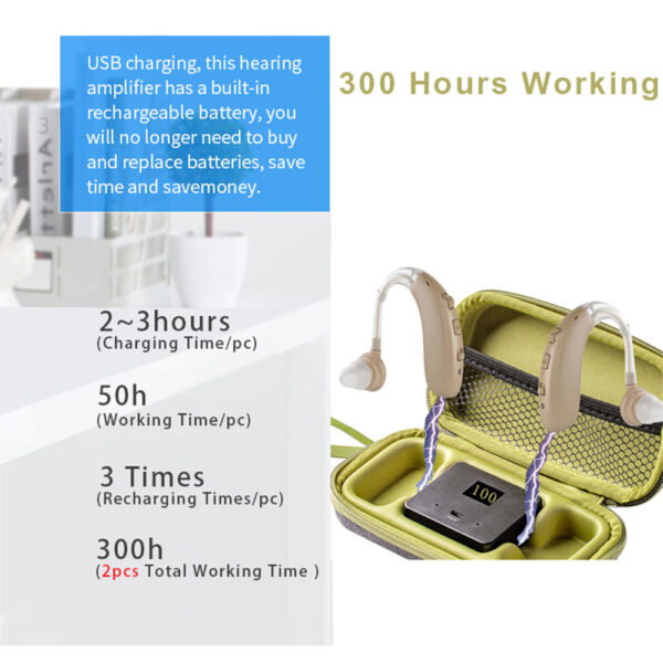 BX360 Mini Rechargeable Digital BTE Hearing Aids Solutions - Billede 3
