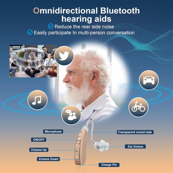 Z128BT Bluetooth Hearing Aids BTE Noise Reduction Vendor - Billede 3