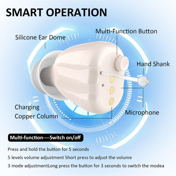 Z122D Sourcing Invisible ITE Hearing Aids Noise Reduction - Billede 9
