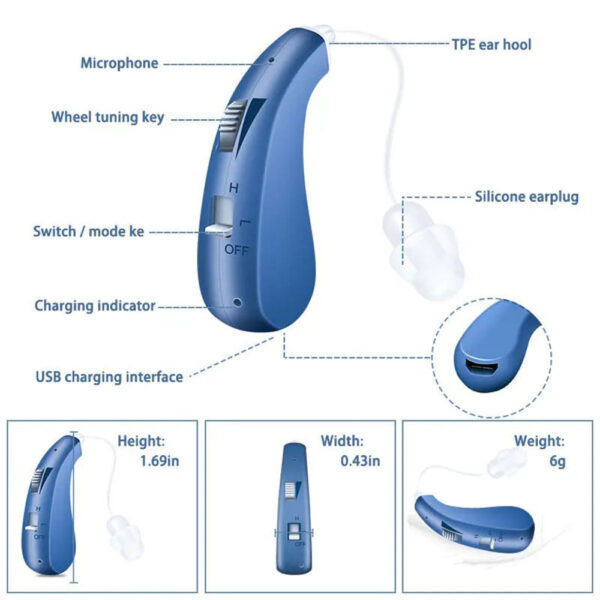 Z06 Low Cost BTE Rechargeable Hearing Aids Dealers - Billede 4